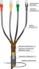 Муфта 1КВТn-3х(35-50) до 1 кВ, 3 жилы