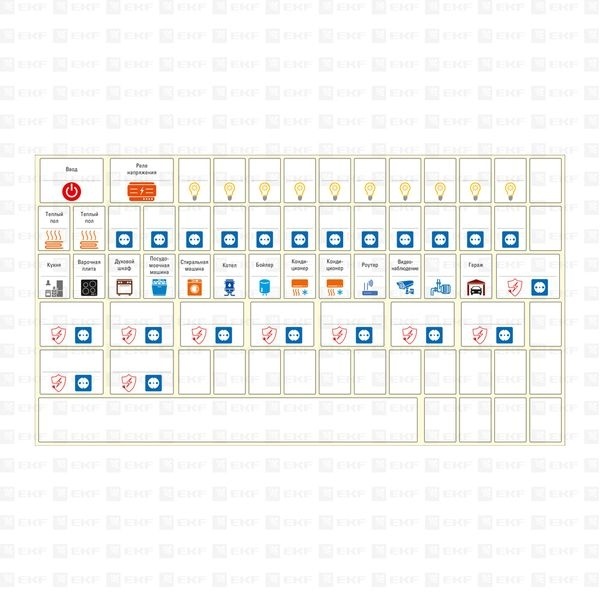 Комплект модульных наклеек большой (164х299) EKF PROxima фото 1